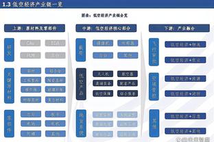 雷霆主帅：我们不可能在挖这么大一个坑的情况下还期待能赢球